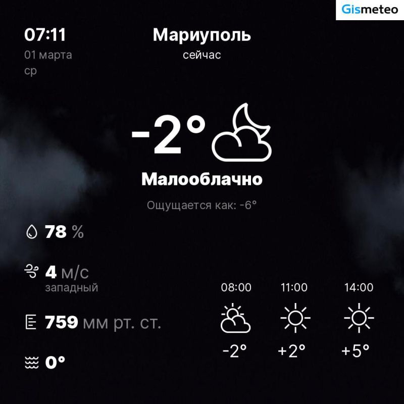 ������ �� ���� MeteoBot