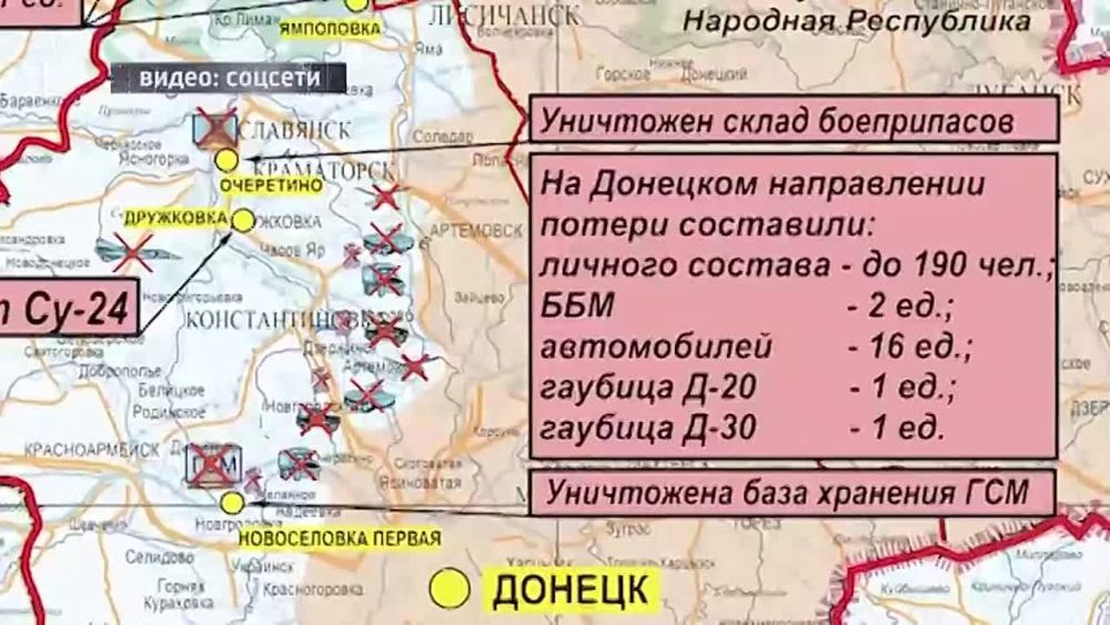 ���� ��� ����������. 02.03.2023