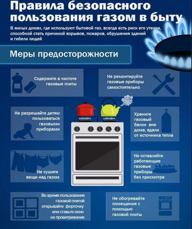 ��� ��� ���������� � �������� ����������� ����������� ����� � ����