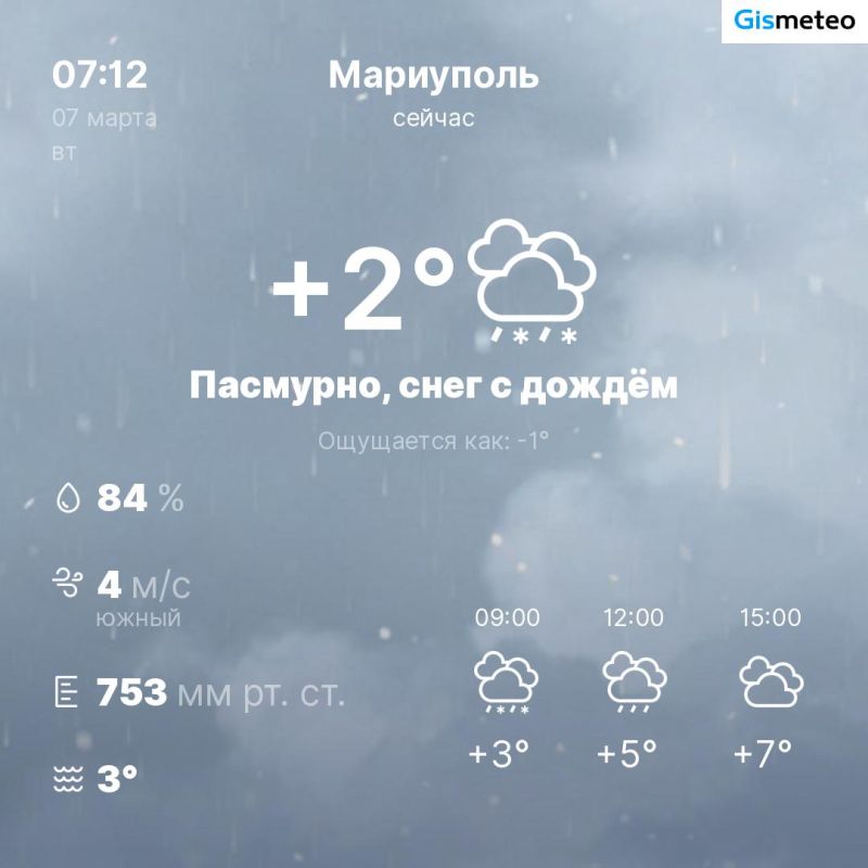 ������ �� ���� MeteoBot