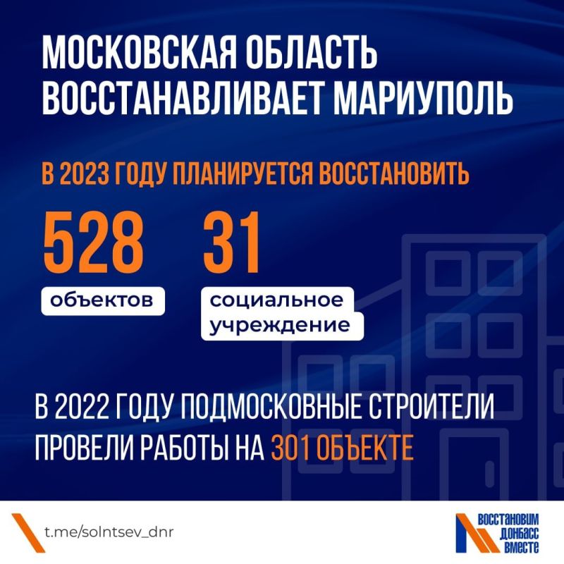 ������� �������: ��������� ���������� ������� ���������� ��������������� ���������