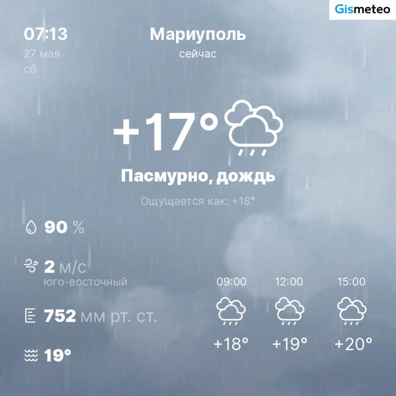 ������ �� ���� MeteoBot