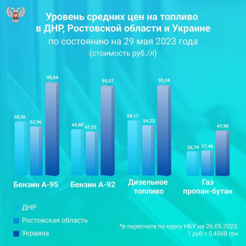 ������� ������� ��� �� ������� � ���, ���������� ������� �� � ������� �� ��������� �� 29 ��� 2023 ����