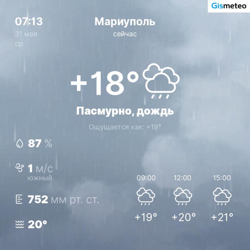 ������ �� ���� MeteoBot