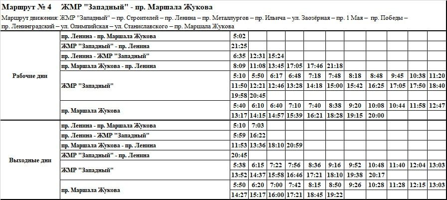 ���������� ���������� � 09.06.2023�