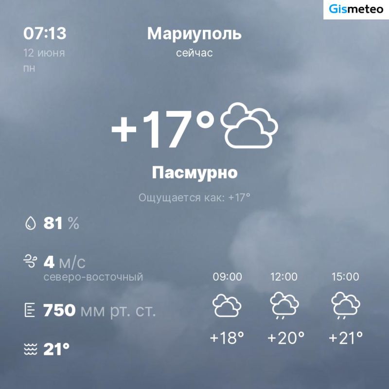 ������ �� ���� MeteoBot