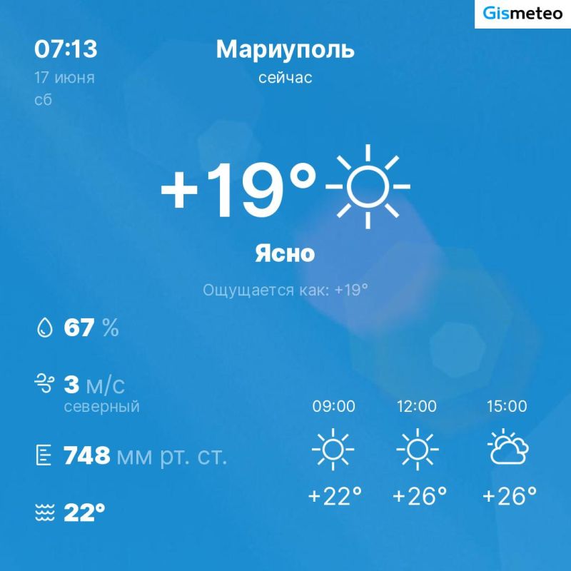 ������ �� ���� MeteoBot
