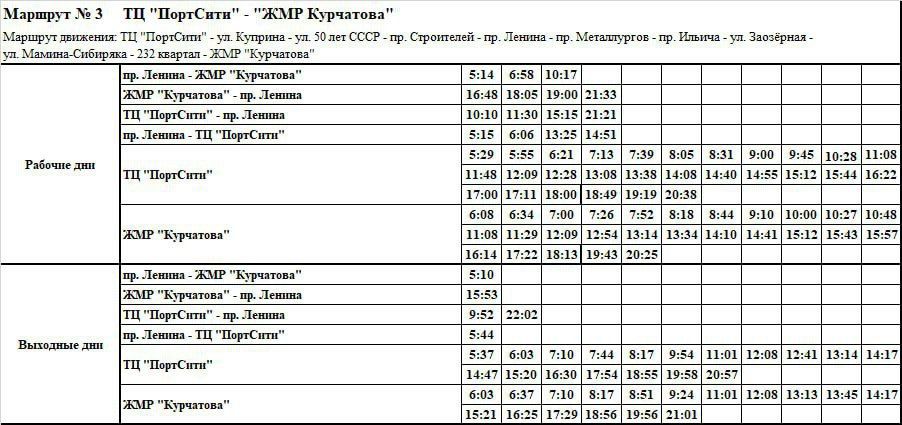 ��������� � ����������. � 19.06.2023, � ����� � ����������� ������������ �������, ���������� ���������� �� ������ ���� �� ��������� ���������: