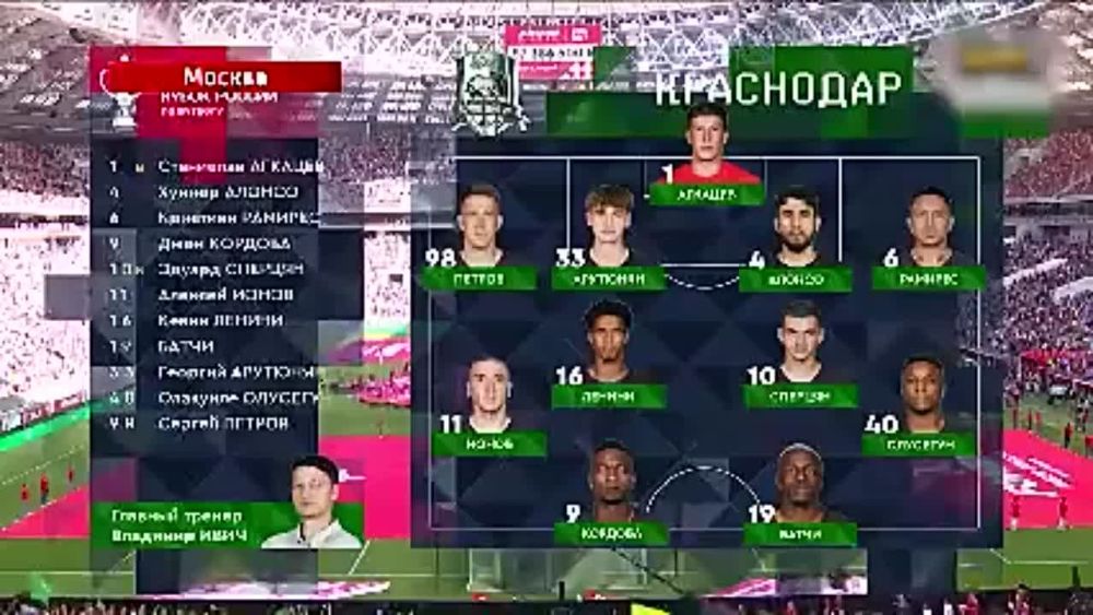 �����-����. 17.06.2023. ����� ������ ���� � ����� ���������� ��������, �������������� �� ���������� ���� ������ ����������: