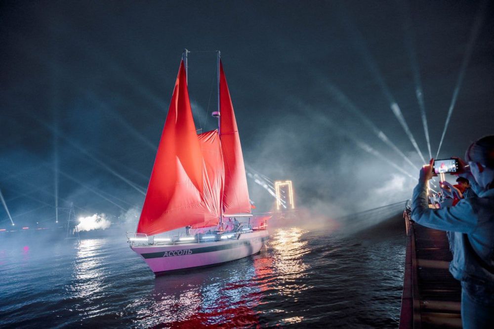 ��������� ��������� ���������� ������� ����������� � ���������� ��������� ����� ������ � �����-����������