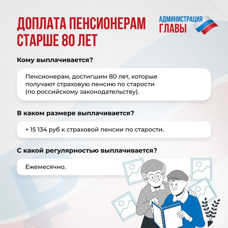 ����������� � �������� 80+, ���������� ������ �� ����������� ����������������, �������� ����������� ��������