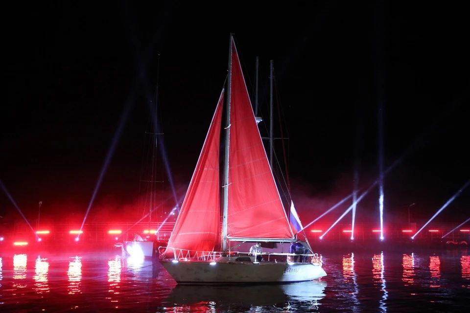 �������� ����� ������ � ��������� ������ ����������� ������� ����� �������� ������