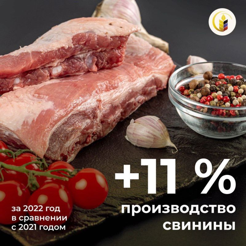 � ��� ������������ ������� ������� �� 11% �� ��������� � 2021 �����