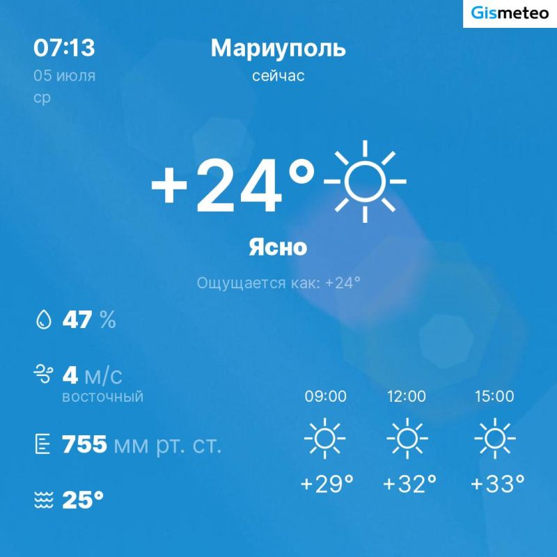 ������ �� ���� MeteoBot
