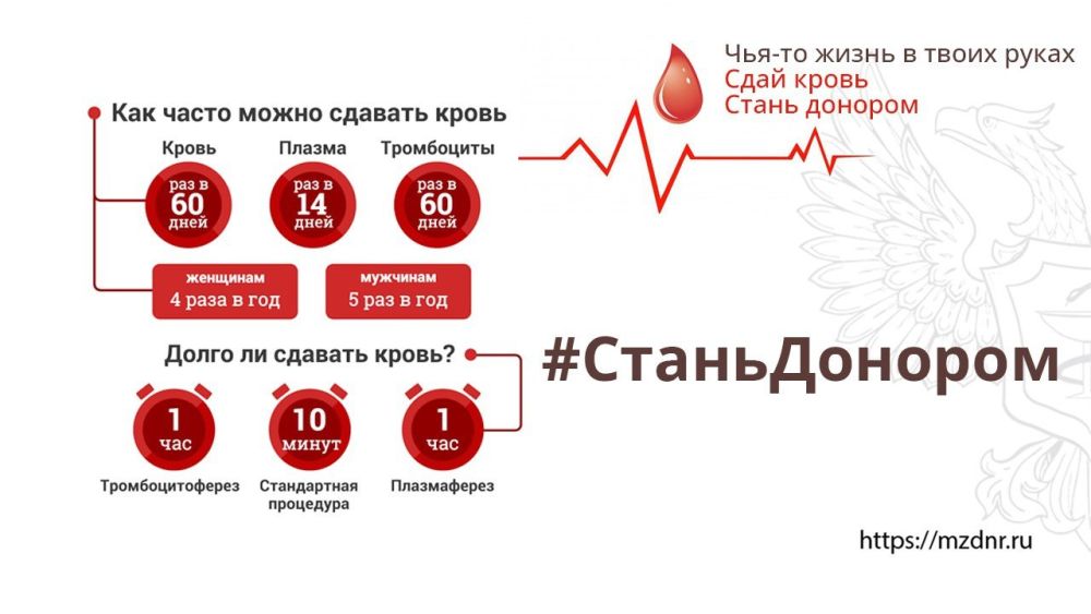 ������������� ������� ����������� ����� ����������: ��������� ��������� �������� ������ ������ ������ ������!