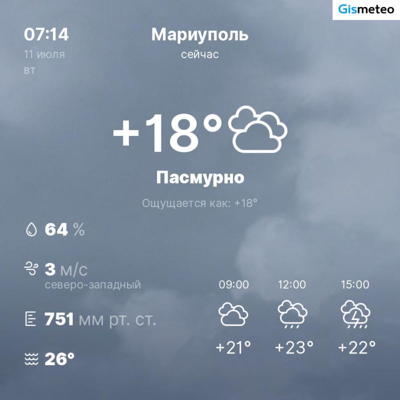 ������ �� ���� MeteoBot