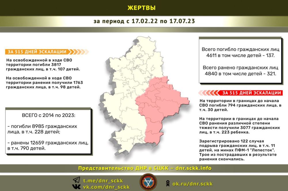 �� ����������� ������ ���� ��� � ������ ���������* �� ��������� �� 22:00 17.07.2023