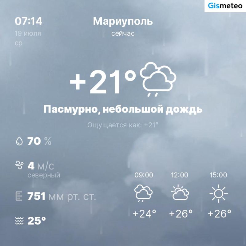 ������ �� ���� MeteoBot
