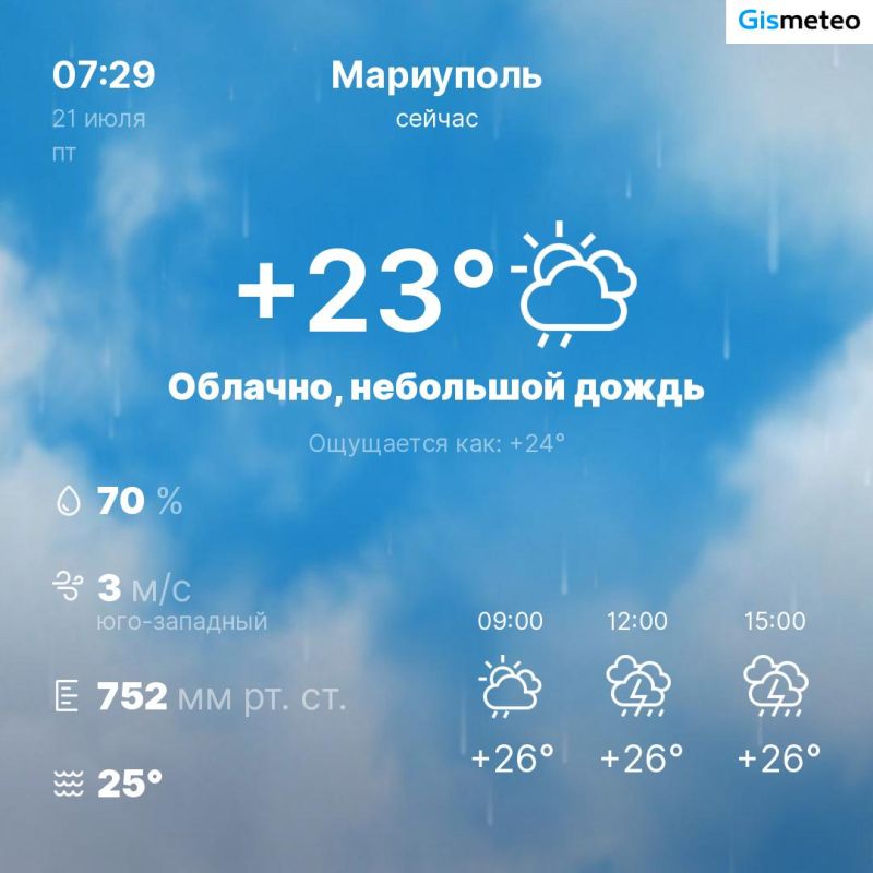 ������ �� ���� MeteoBot