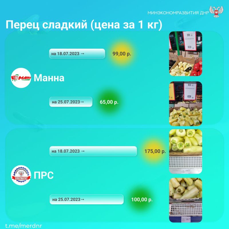 ������� ���������� � �������� ����� ����������: �������, ������, ������, �����, ���. �������� ���� �� ���� � �� �� �������� � �������� � ������