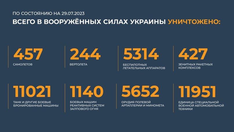 ������� �� ������ �������� ���������� ��:. ������� 28 ���� �� �� ������� ���� ������������ ������� �� ������ ���������� ���...