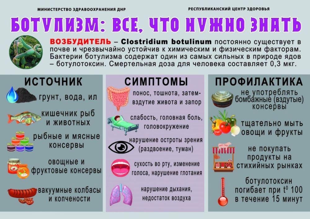 ������������ ������������� �� ��������� ��������� � ������ �����������