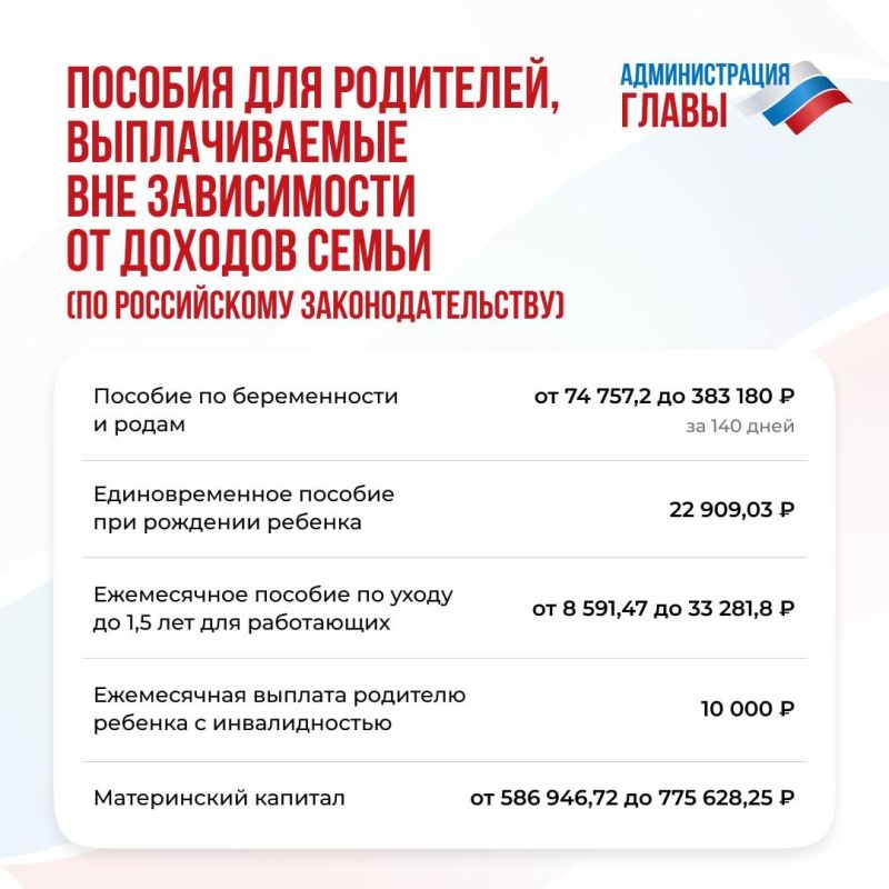 ������� ��� ���������, ������������� ��� ����������� �� ������� �����