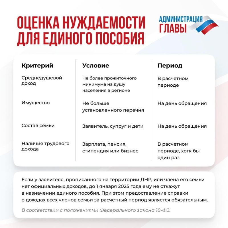 ������ ����������� ��� ������� �������