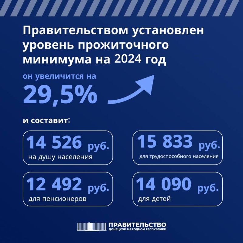 �������������� ����������� �������� ������������ �������� �� 2024 ���