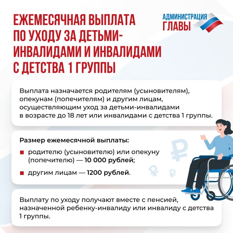 � ��� ������������� ����������� ������� �� ����� �� ������-���������� � ���������� � ������� 1 ������
