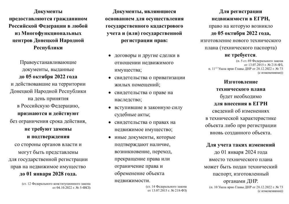 ������ ����������: ����������� ���� �� ���������� ���������