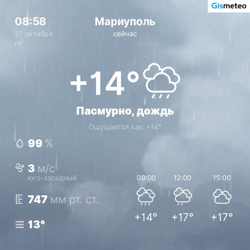 � ��������� ���������� ����������� ��������