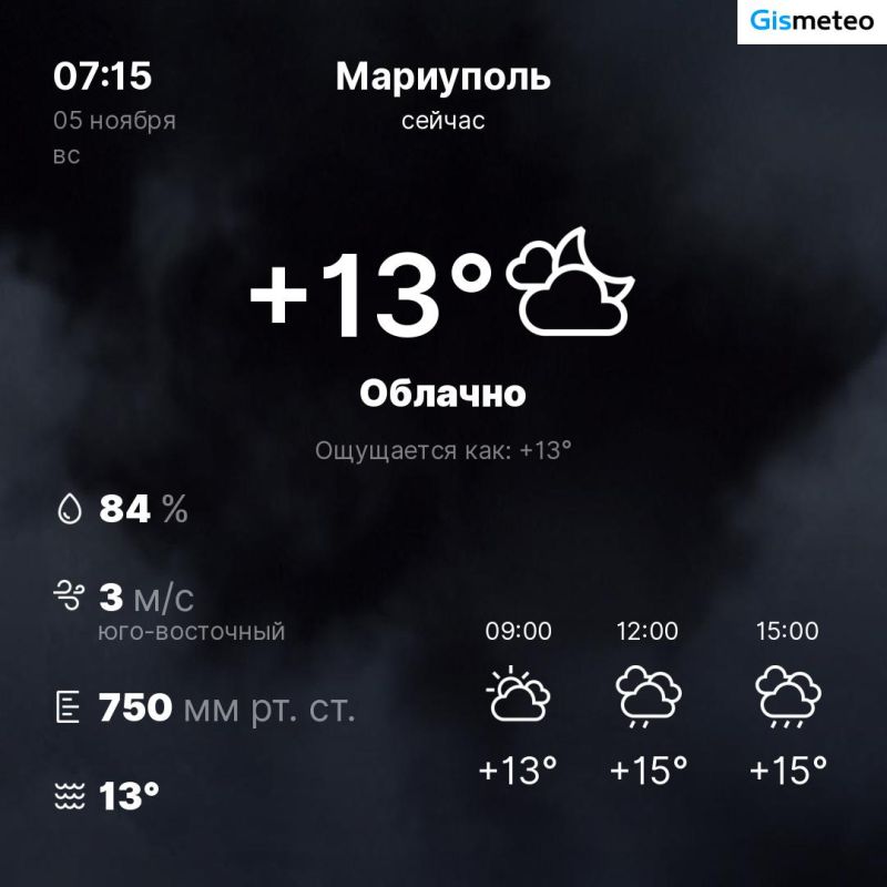 ������ �� ���� MeteoBot
