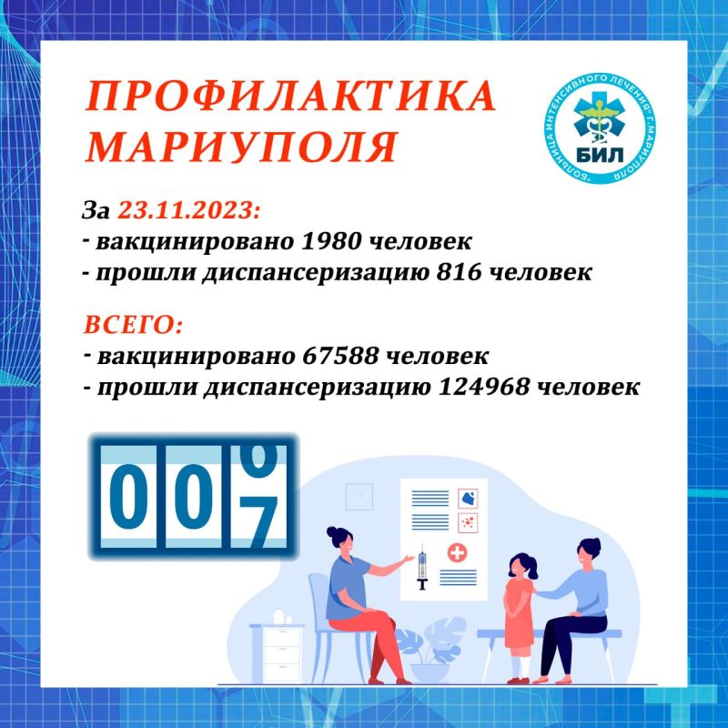 ��������: ��� �. ���������