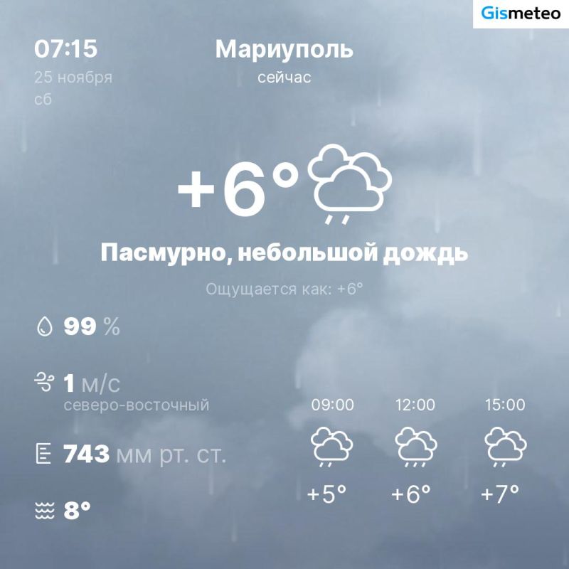 ������ �� ���� MeteoBot