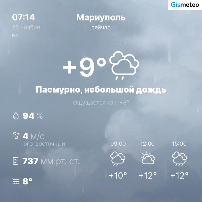 ������ �� ���� MeteoBot