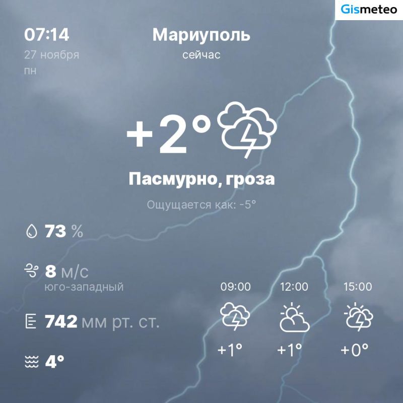 ������ �� ���� MeteoBot