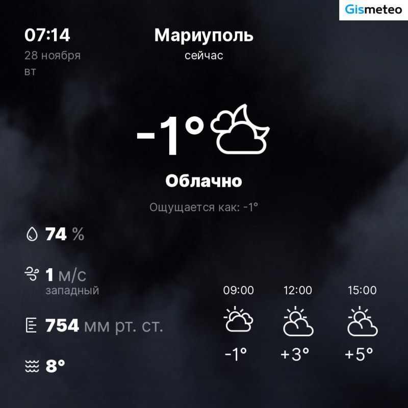 ������ �� ���� MeteoBot