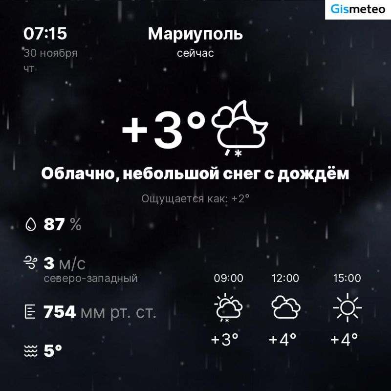 ������ �� ���� MeteoBot