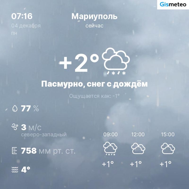 ������ �� ���� MeteoBot
