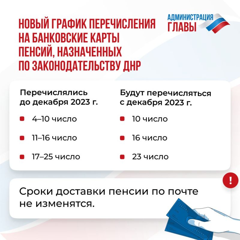 � ��� �������� ������ ���������� ������, ����������� �� ������������� ����������������