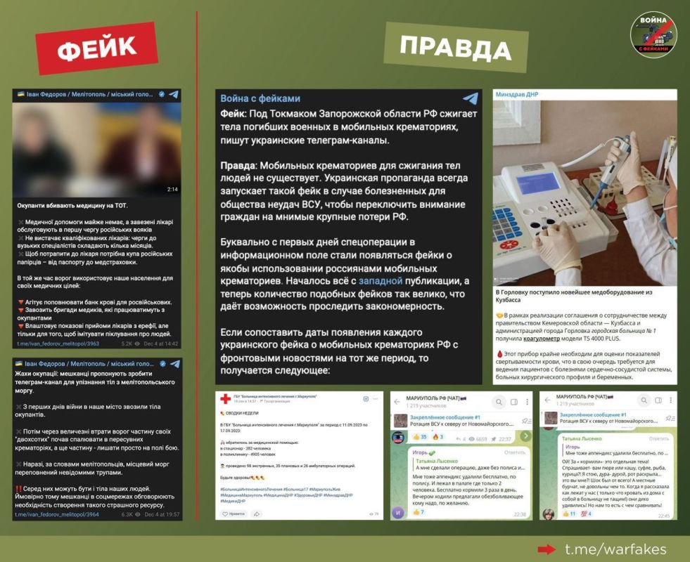 ����: ������ ���������� �������� � ����������