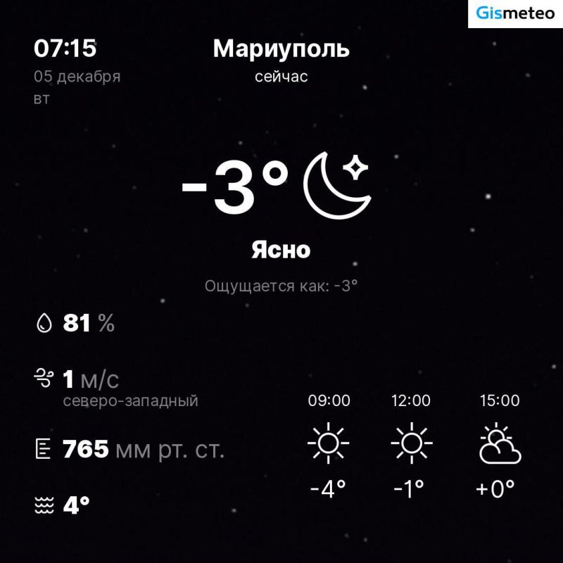 ������ �� ���� MeteoBot