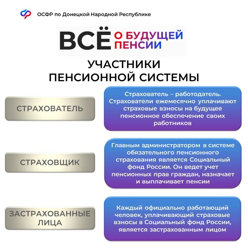 ���������� ���� ������ �� ��� ��������� � ���, ��� �������� ���������� ���������� �������