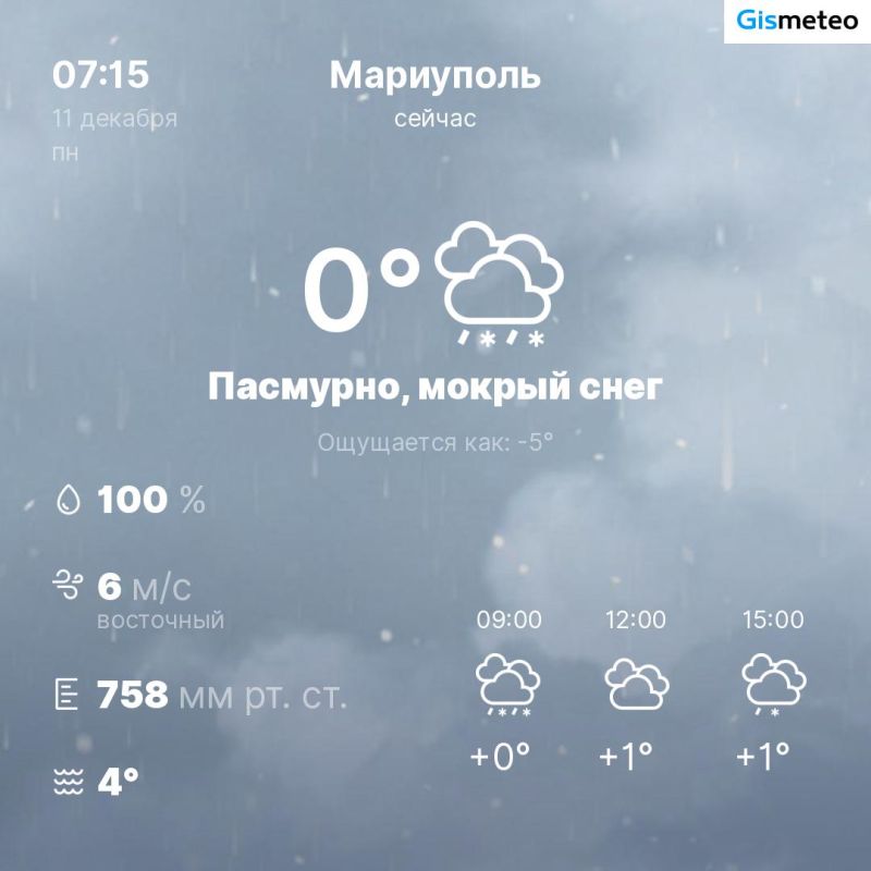 ������ �� ���� MeteoBot
