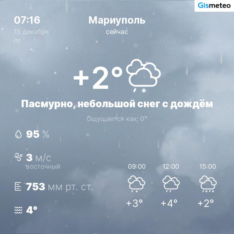 ������ �� ���� MeteoBot