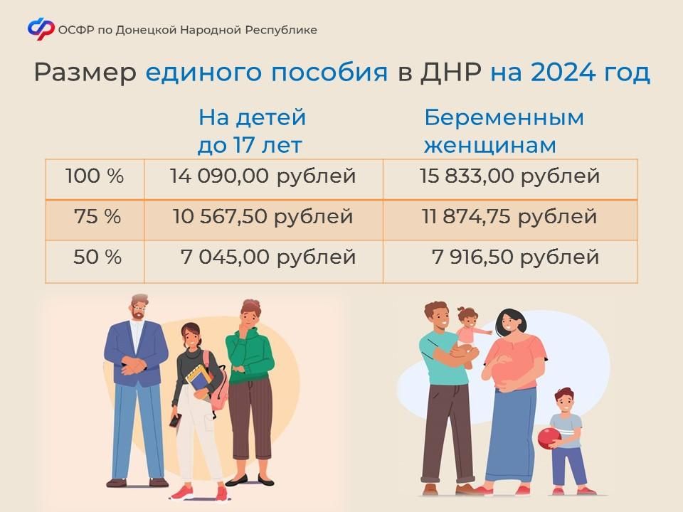 � ��� � 2024 ���� ���������� ������� ������� ������� �� ����� �� 17 ��� � ����������