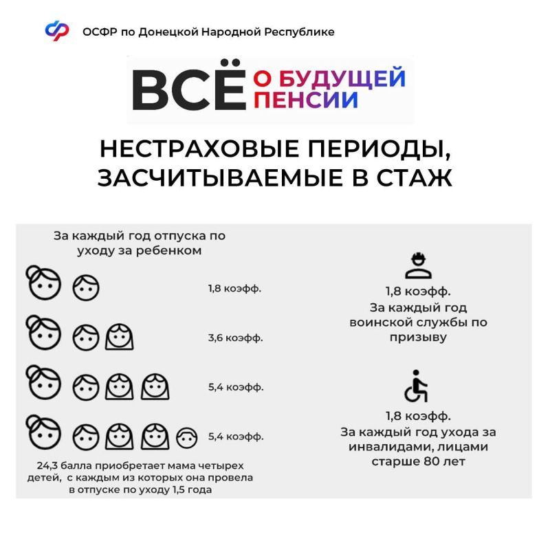 ��������, ������������ �� ��������� ����������, ���������� � ���������� ����������� ����� �������� ��������, � ����� ��� ��������������� � ����������� �������� ������������