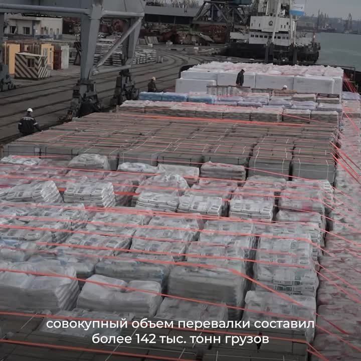 ����� ���������� ��������������� �����, ������ ����������� ������, ����������� �������� ��������������, ����� ���������...