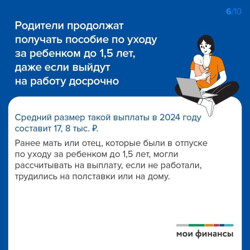 ����� ������, ������� �������� �� ����� ������� � 2024 ����